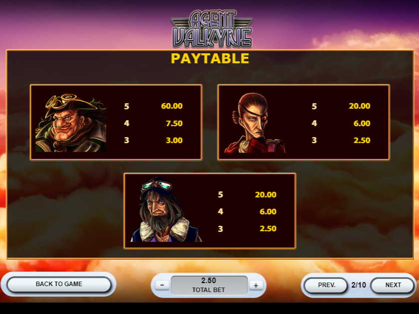 Символы в слоте Валькирия Символы игрового автомата Agent Valkyrie