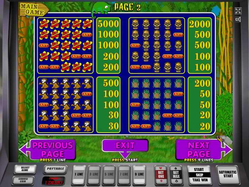 Крейзи Манки символы Обезьянки играть на деньги