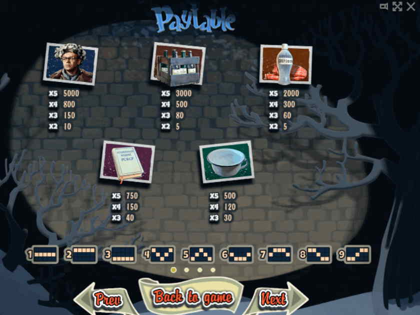 Портрет Шурика - символ с максимальным коэффициентом Таблица выплат игрового аппарата Операция Ы от Эвоплей